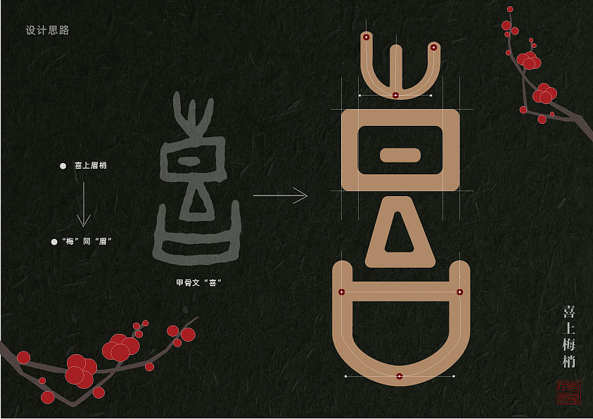 甲骨·文渊——喜乐安寿