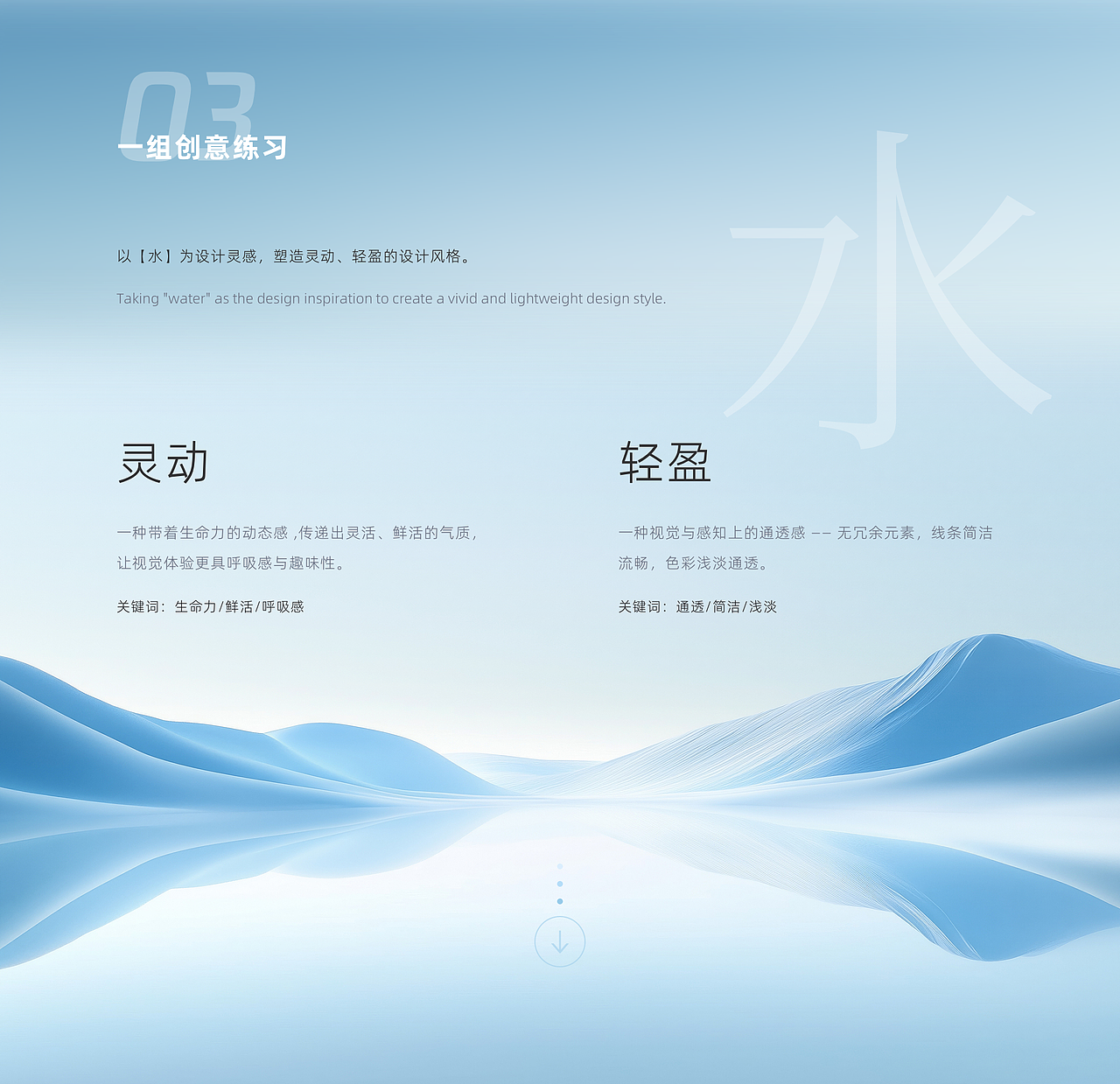 2025「Blender」3D作品集