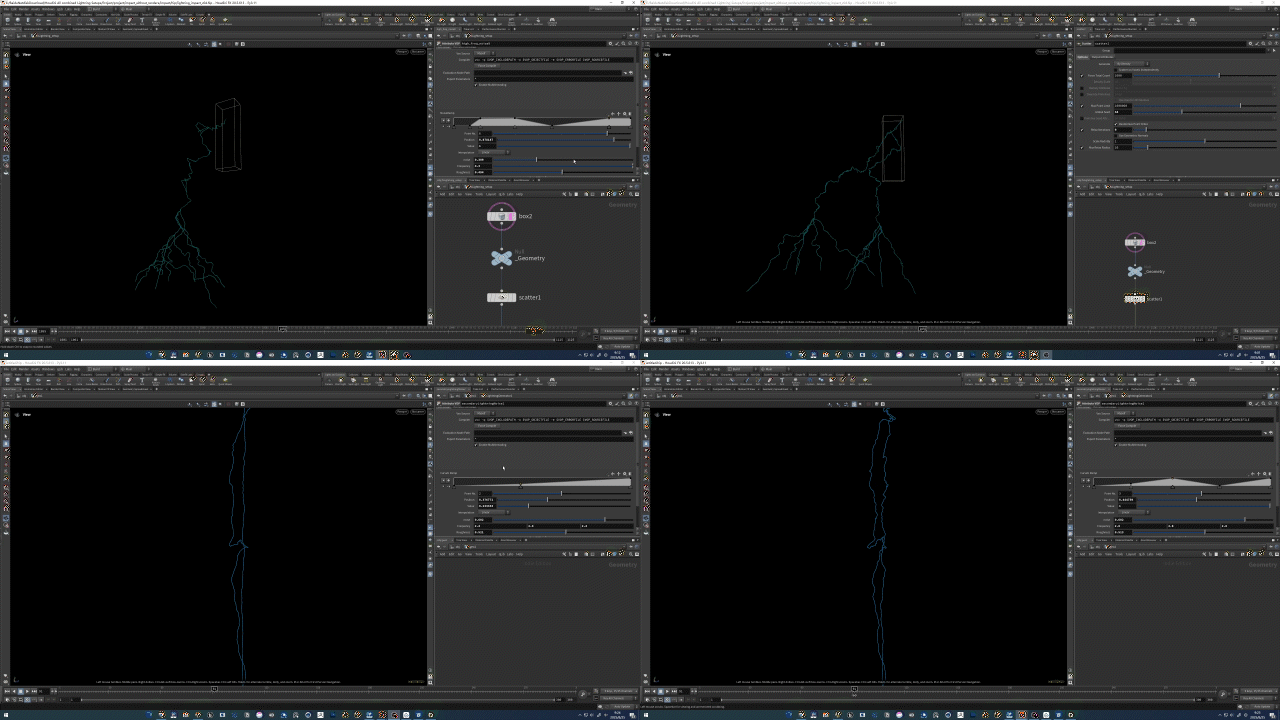 UE5原创动画短片《RIOT》