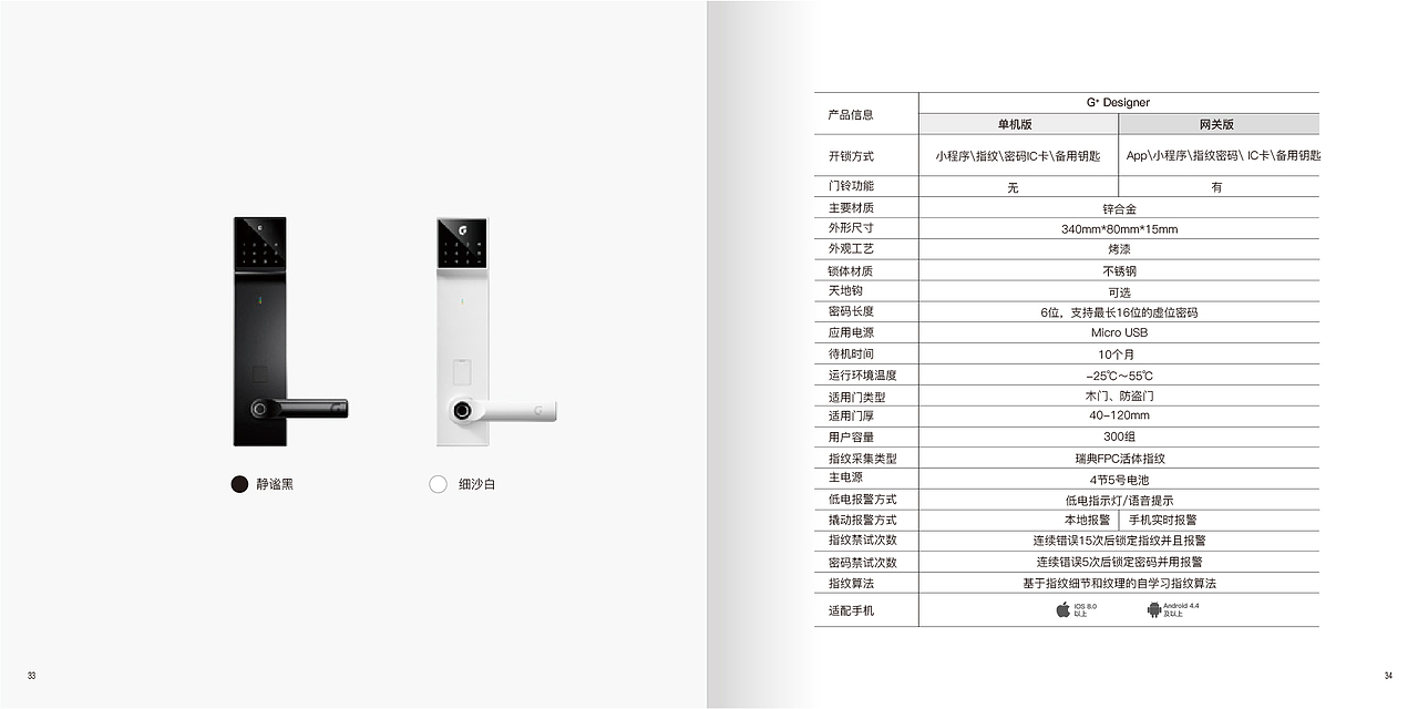 指纹锁-画册（图ZMzk2MTU5NzUy） - 书籍/画册 - 站酷设计师masonma_com原创素材 - 站酷ZCOOL