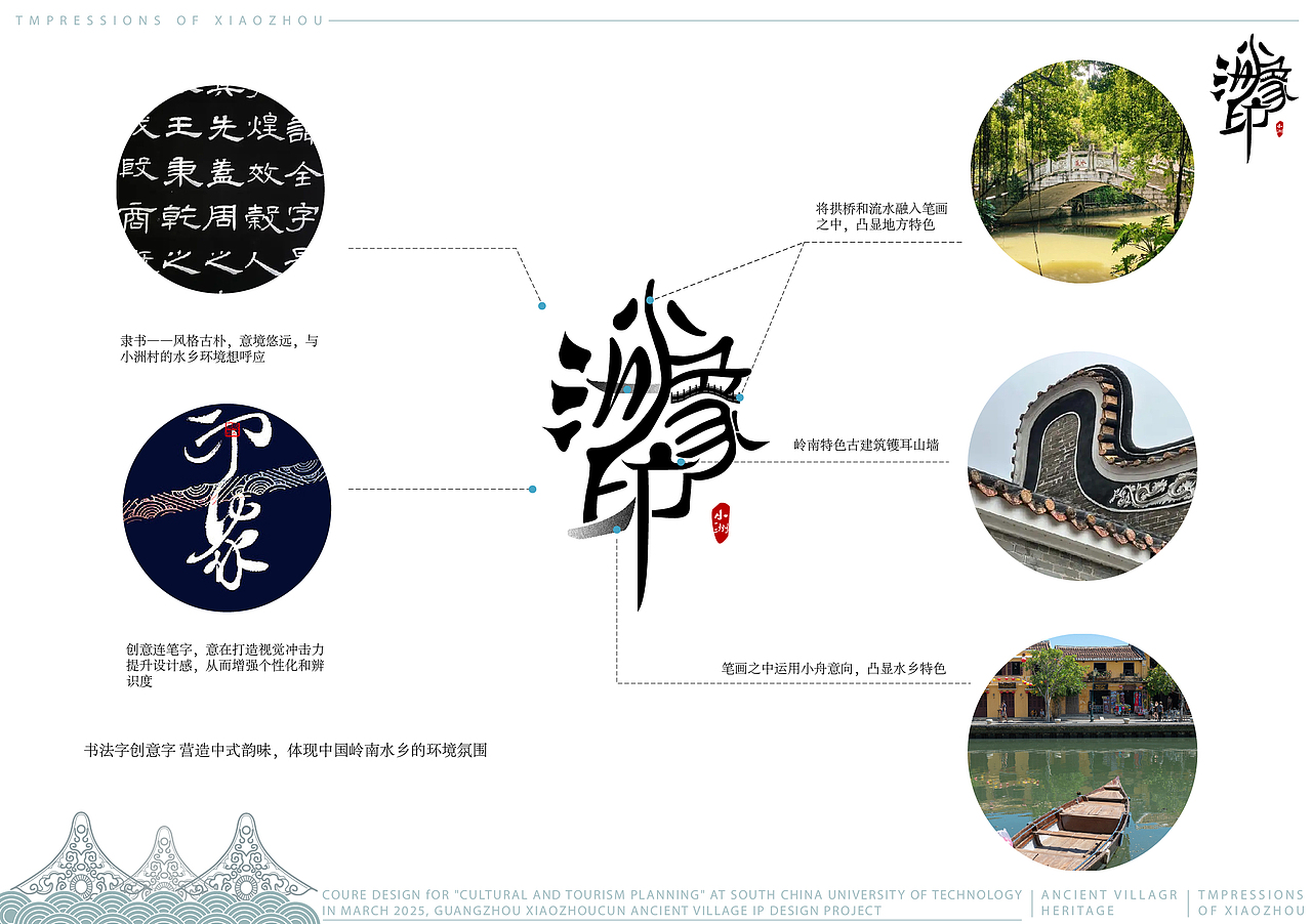 小洲印象——广州市小洲古村IP设计提案（图ZMzk2MTY1MTY4） - IP形象 - 站酷设计师xi仔原创素材 - 站酷ZCOOL