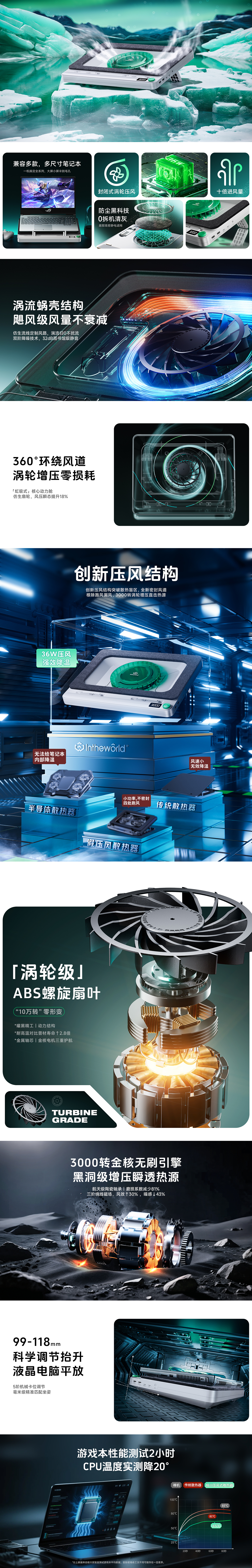 一些详情页合集（图ZMzk2MTY2Njg0） - 电商 - 站酷设计师阿杨抽风了原创素材 - 站酷ZCOOL