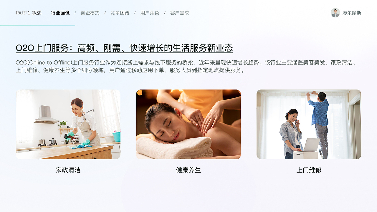 O2O上门服务解决方案设计①丨心约到家APP设计（图ZMzk2MTcwNDIw） - APP界面 - 站酷设计师廖尔摩斯原创素材 - 站酷ZCOOL