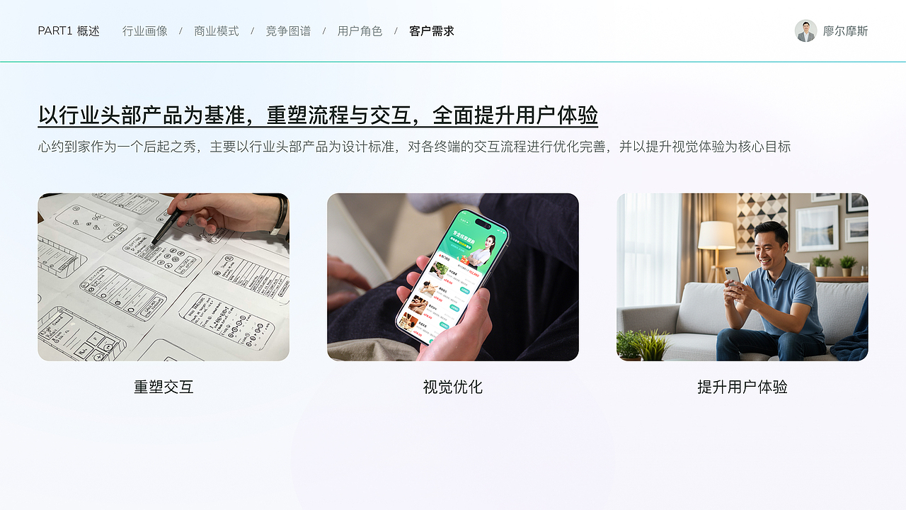 O2O上门服务解决方案设计①丨心约到家APP设计（图ZMzk2MTcwNDQw） - APP界面 - 站酷设计师廖尔摩斯原创素材 - 站酷ZCOOL
