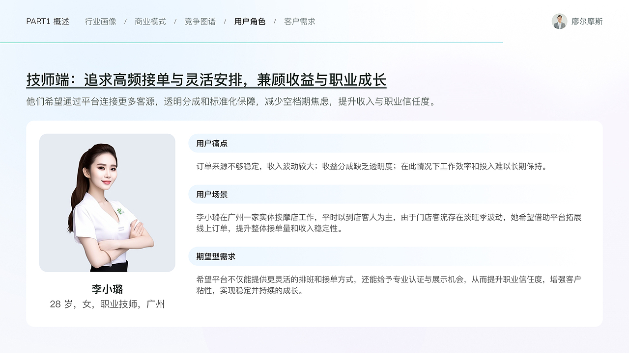 O2O上门服务解决方案设计①丨心约到家APP设计（图ZMzk2MTcwNDM2） - APP界面 - 站酷设计师廖尔摩斯原创素材 - 站酷ZCOOL
