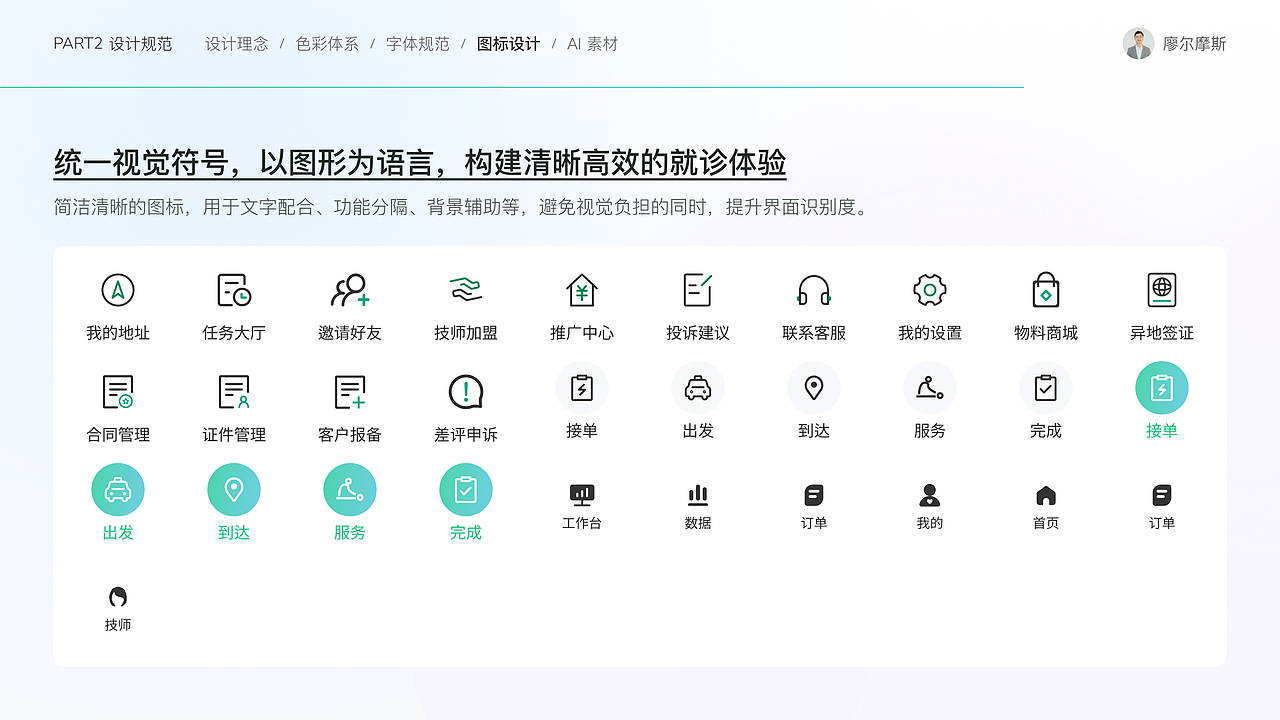 O2O上门服务解决方案设计①丨心约到家APP设计（图ZMzk2MTcwNDYw） - APP界面 - 站酷设计师廖尔摩斯原创素材 - 站酷ZCOOL