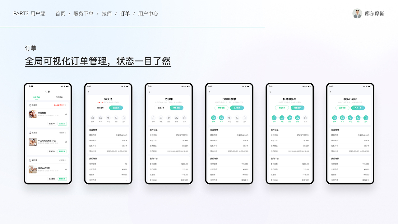 O2O上门服务解决方案设计①丨心约到家APP设计（图ZMzk2MTcwNTE2） - APP界面 - 站酷设计师廖尔摩斯原创素材 - 站酷ZCOOL