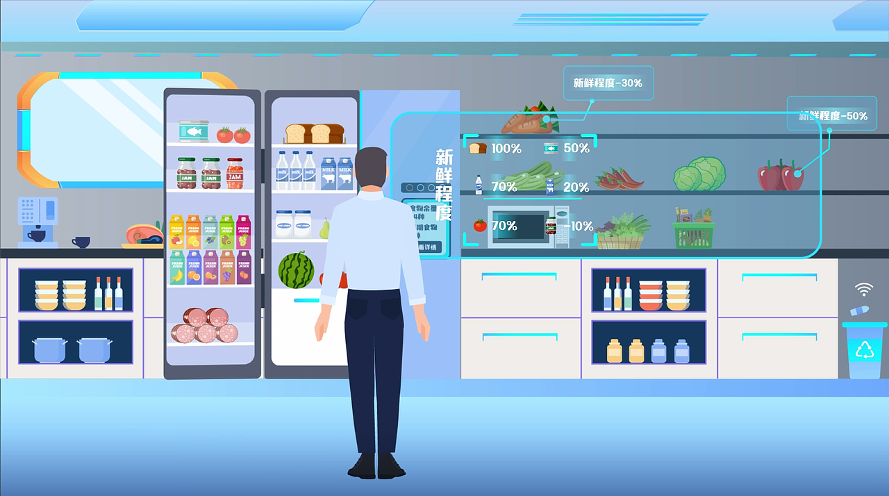 欢迎来到AI世界