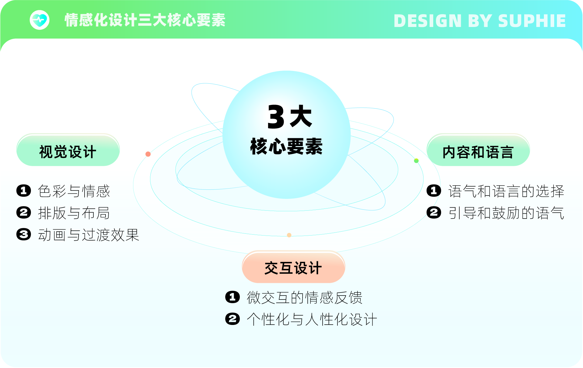 6招带你玩转情感化设计(图ZMTUyMTM1MzI=) - 观点 - 站酷设计师姝斐suphie原创素材 - 站酷ZCOOL