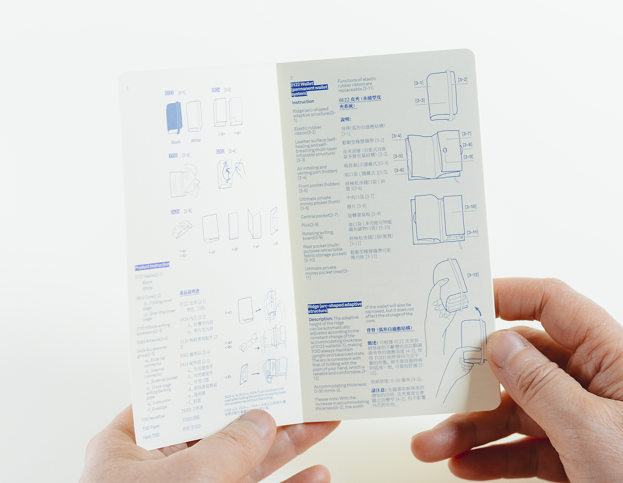 2018TOID® 产品说明书设计_Product Manual Design
