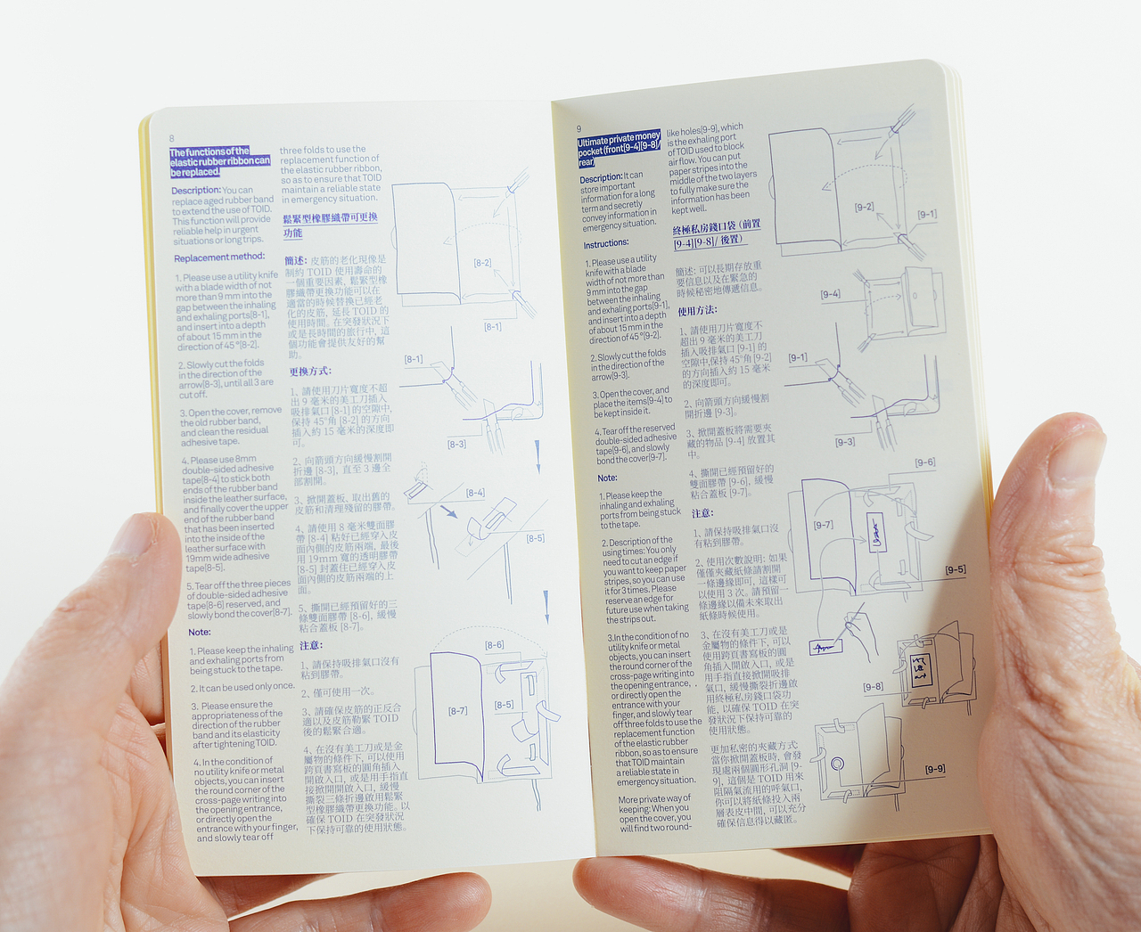 2018TOID® 产品说明书设计_Product Manual Design