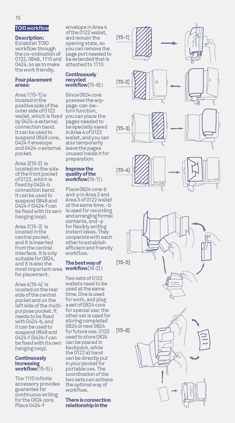2018TOID® 产品说明书设计_Product Manual Design