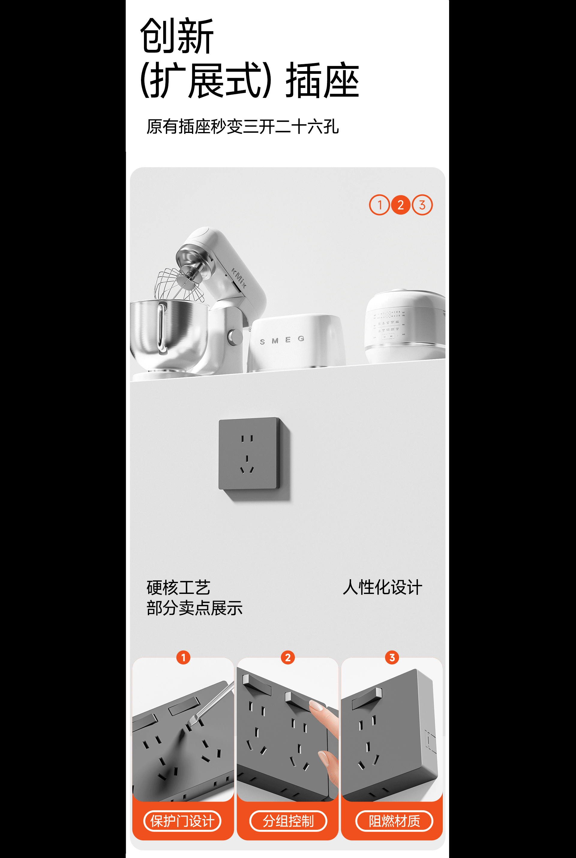 2025年6月10日原位升级扩展插座详情页制作(图ZMzk2MjA2MDcy) - 电商 - 站酷设计师天马行空的地球人原创素材 - 站酷ZCOOL