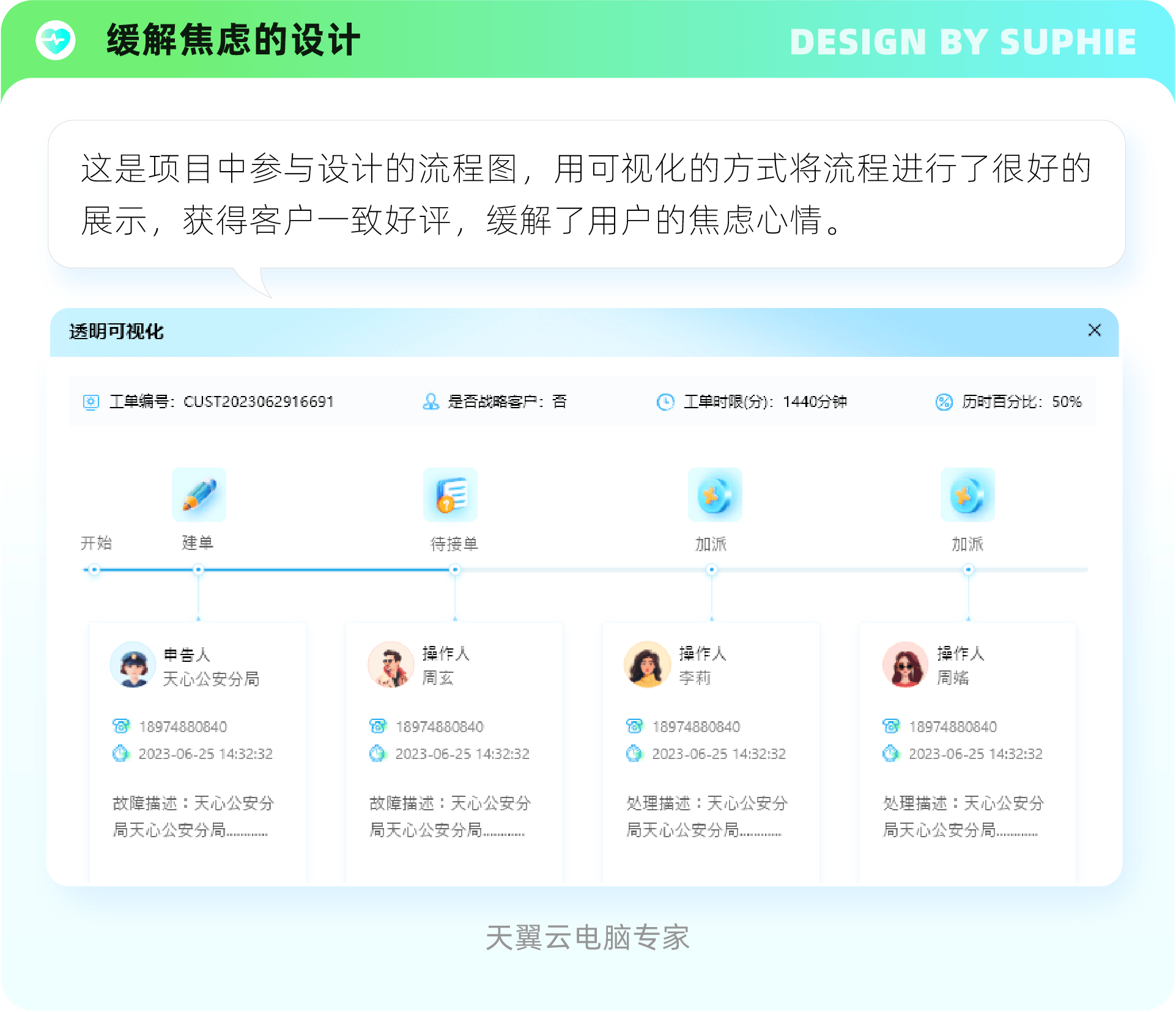 6招带你玩转情感化设计(图ZMTUyMTQwMjA=) - 观点 - 站酷设计师姝斐suphie原创素材 - 站酷ZCOOL