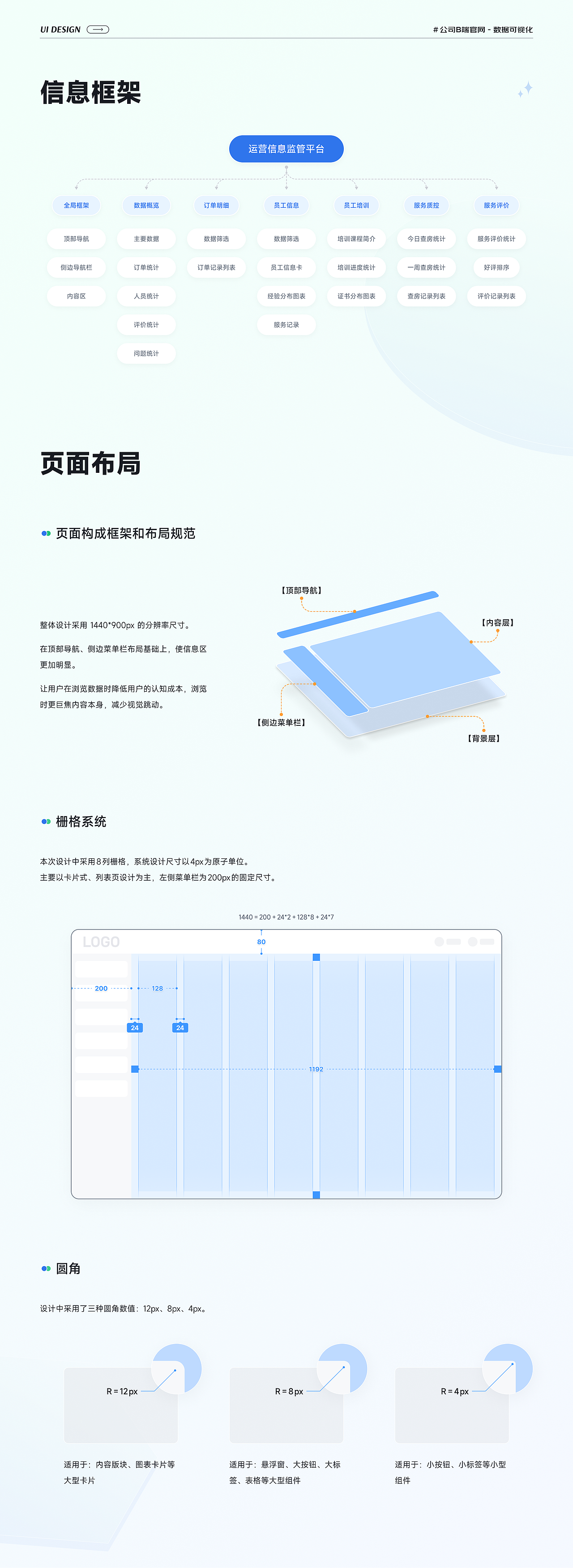 2023-2024 设计项目整理（图ZMzk2MjE4Mjcy） - APP界面 - 站酷设计师遛弯儿的土豆泥原创素材 - 站酷ZCOOL