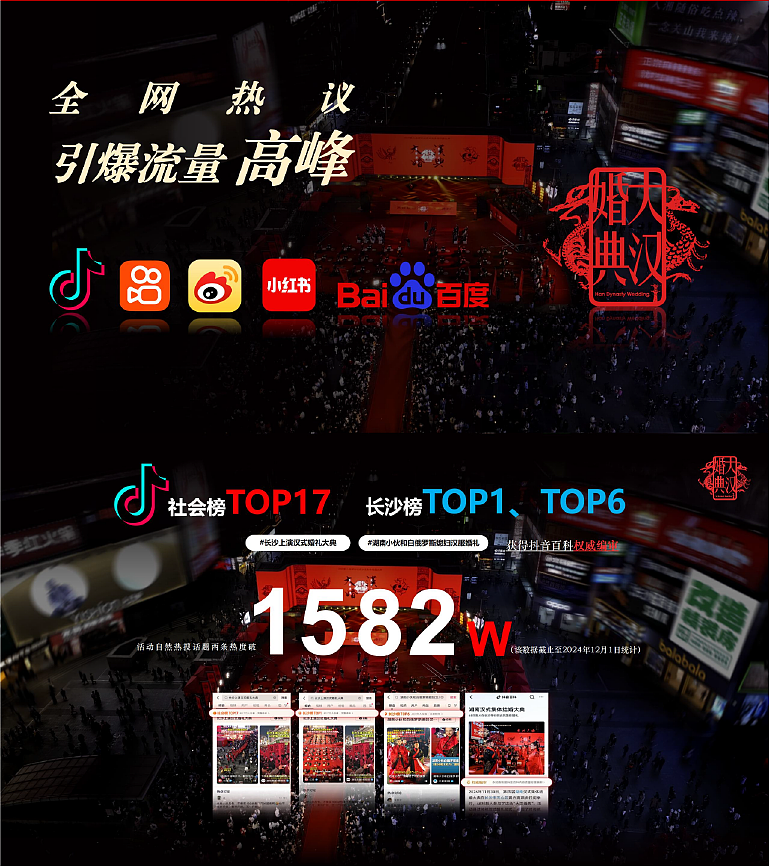 大汉婚典-PPT设计