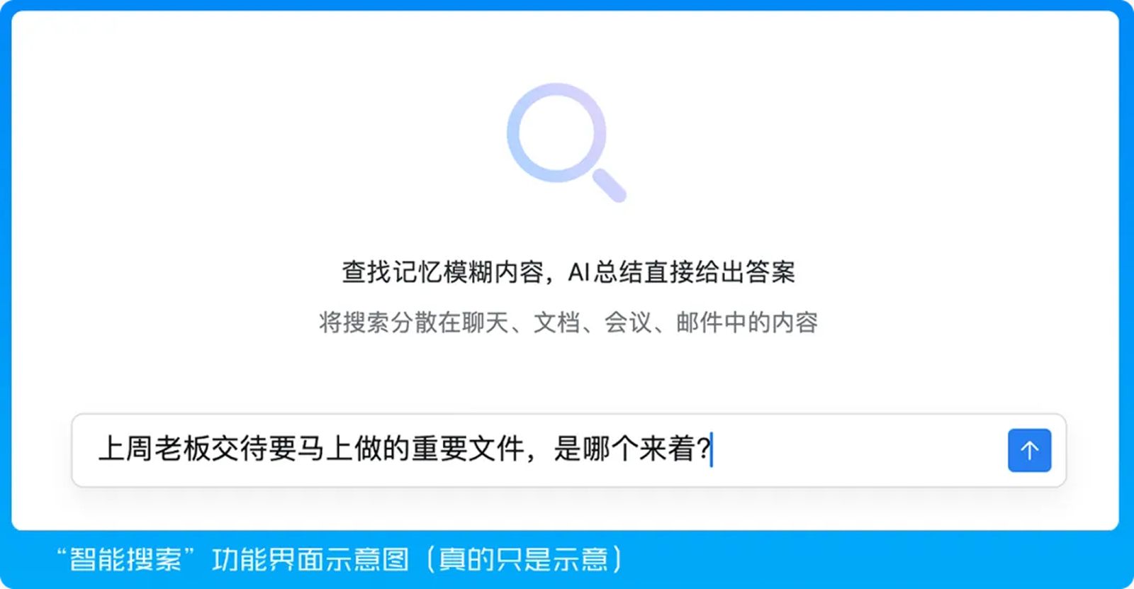 盘点AI在B端产品中的交互模式/应用场景/附上手清单(图ZMTUyMTQyMjQ=) - 观点 - 站酷设计师风筝KK原创素材 - 站酷ZCOOL