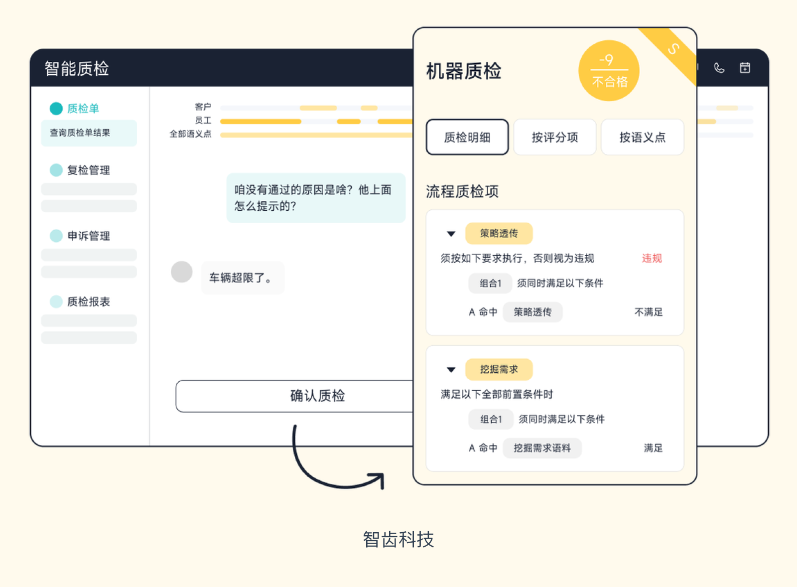 盘点AI在B端产品中的交互模式/应用场景/附上手清单(图ZMTUyMTQyMzI=) - 观点 - 站酷设计师风筝KK原创素材 - 站酷ZCOOL