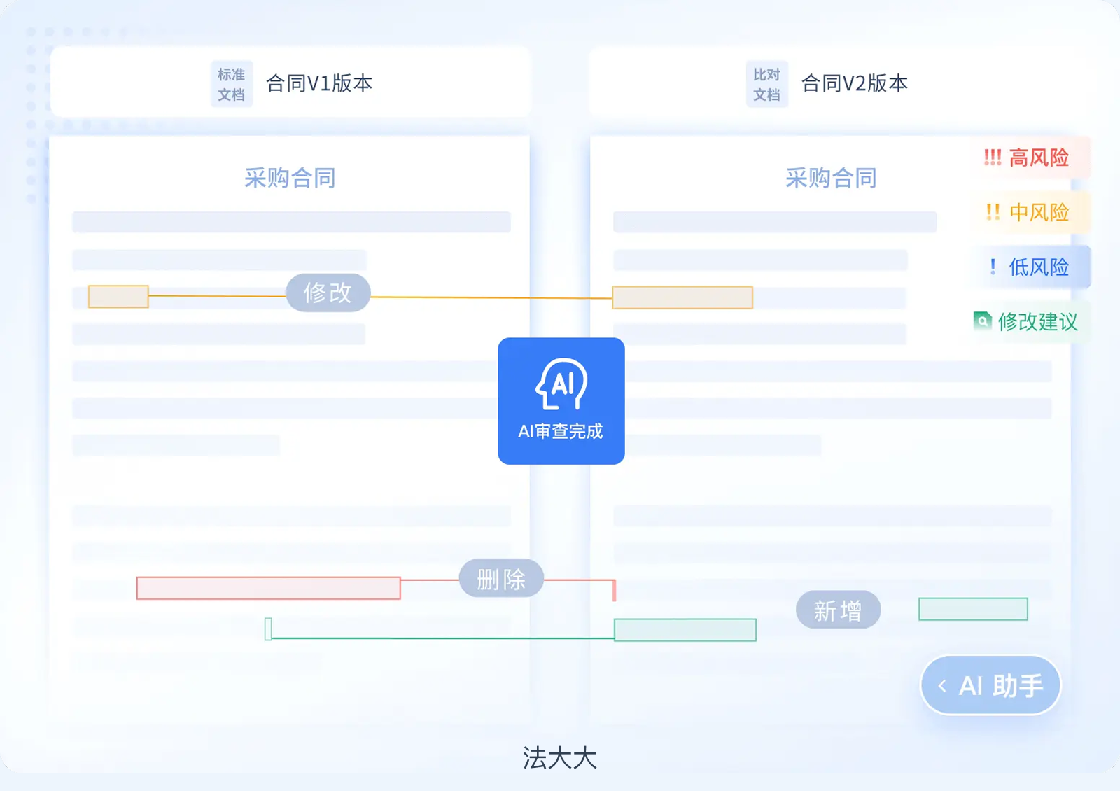 盘点AI在B端产品中的交互模式/应用场景/附上手清单