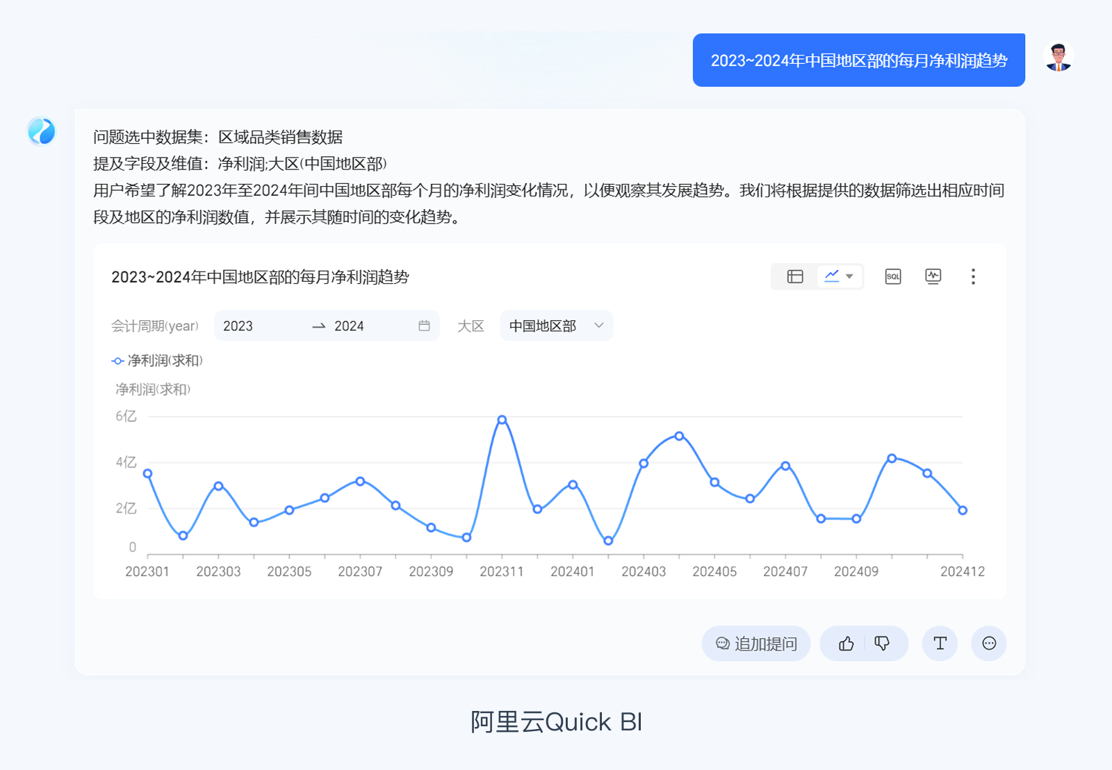 盘点AI在B端产品中的交互模式/应用场景/附上手清单