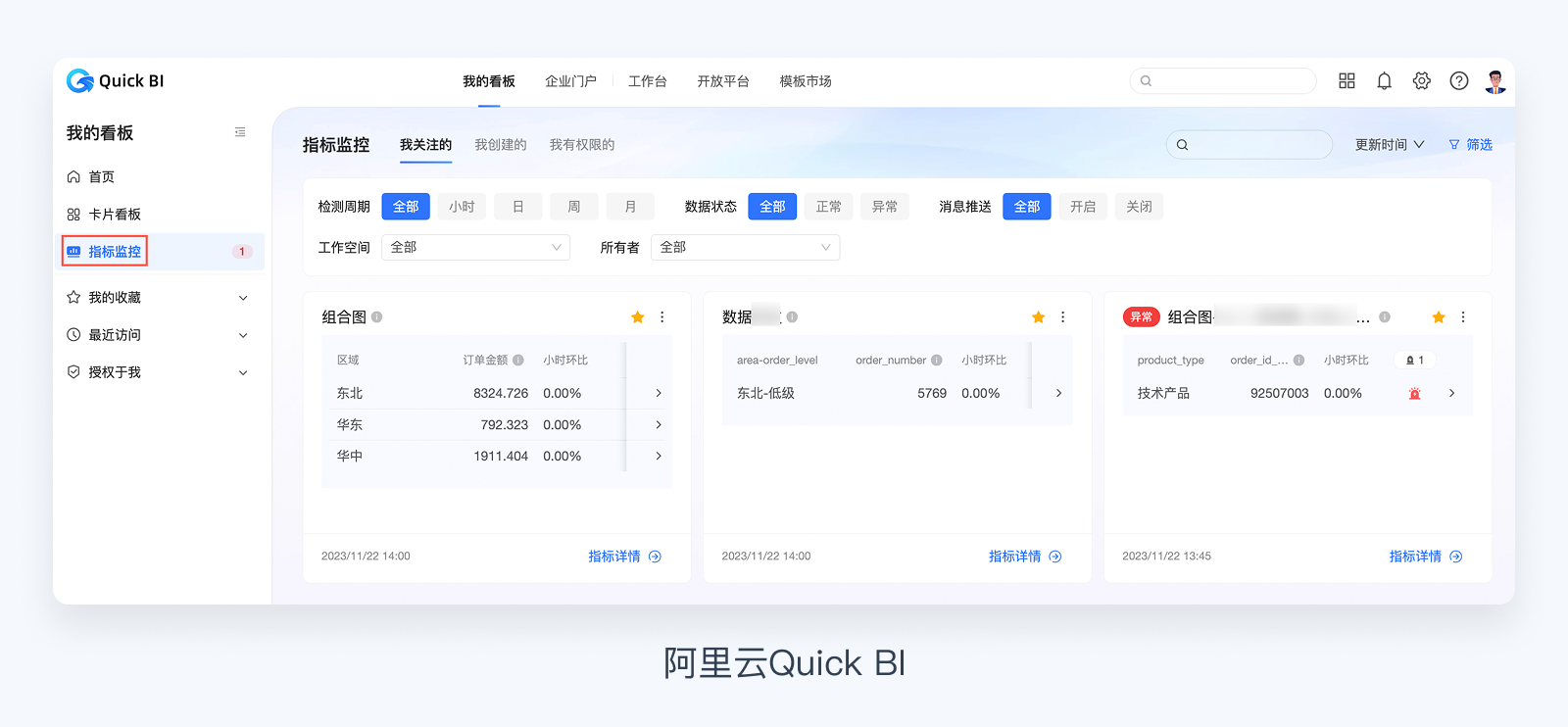盘点AI在B端产品中的交互模式/应用场景/附上手清单