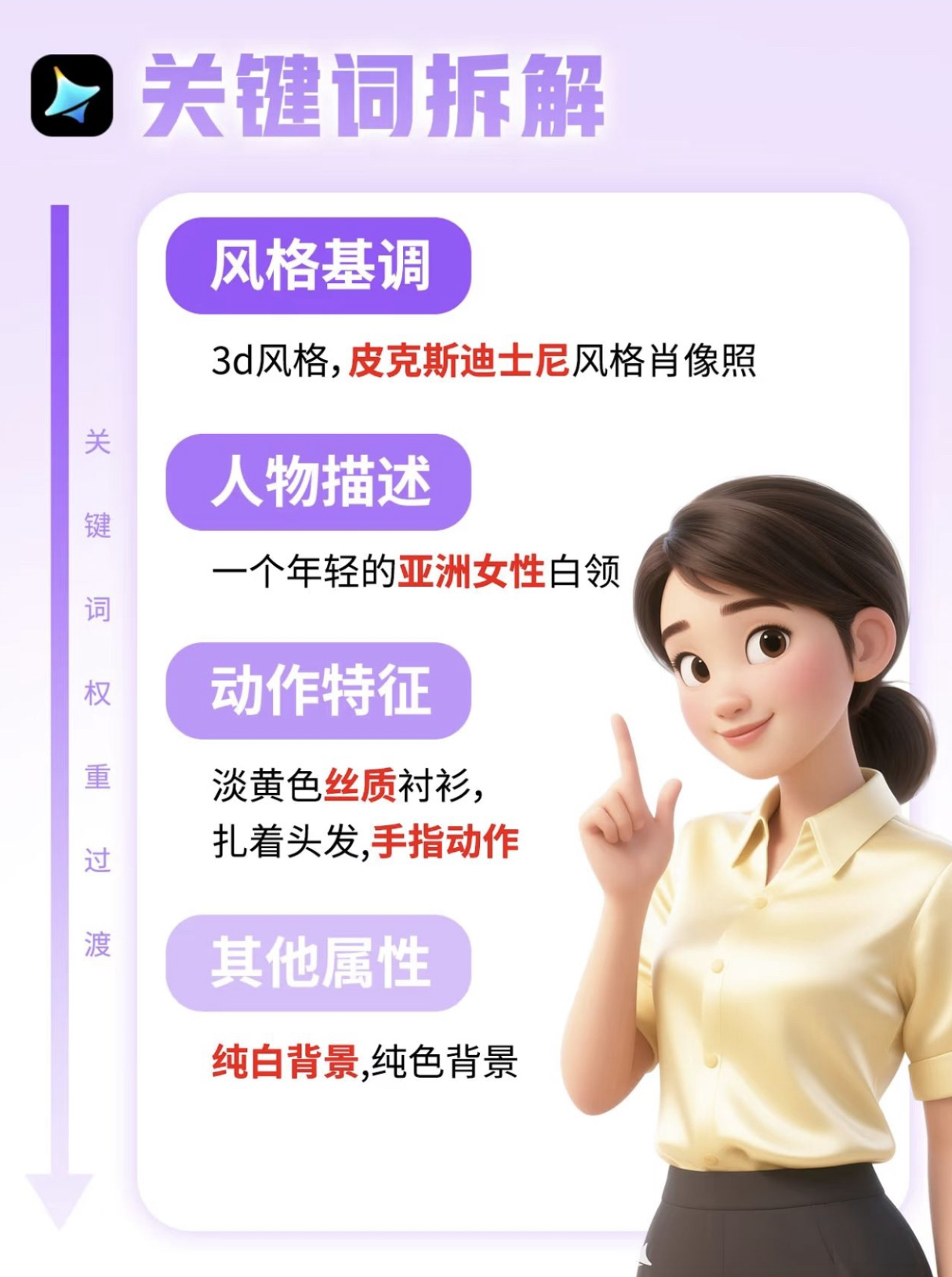 AIGC如何快速生成3d人物（图ZMTUyMTQzMzY=） - 教程 - 站酷设计师请叫我胡一刀原创素材 - 站酷ZCOOL