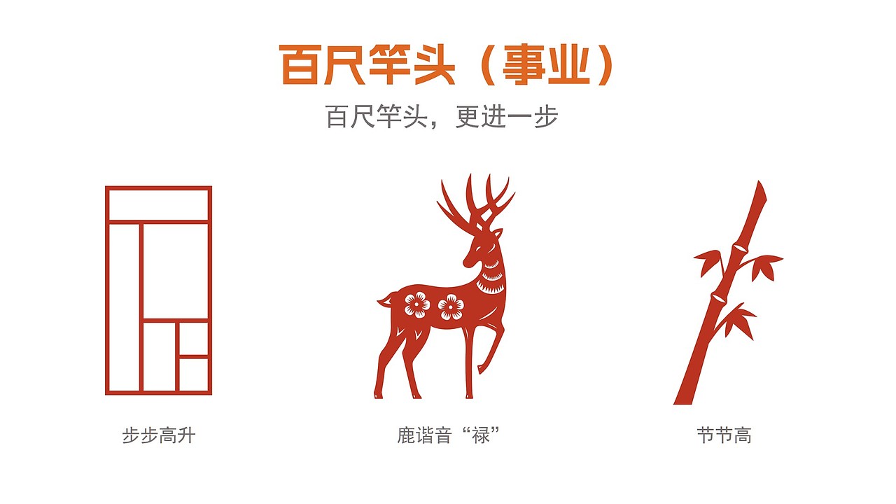 新云饼家新春礼盒包装设计|中国包装设计大赛优秀奖