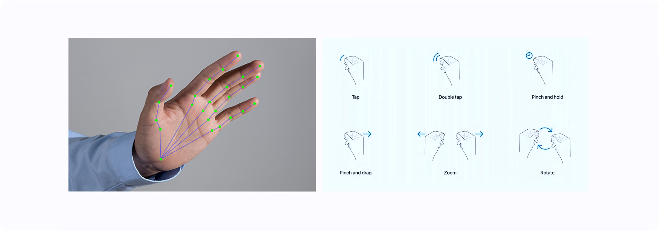 别让学习曲线劝退用户！6个原则做好体验设计