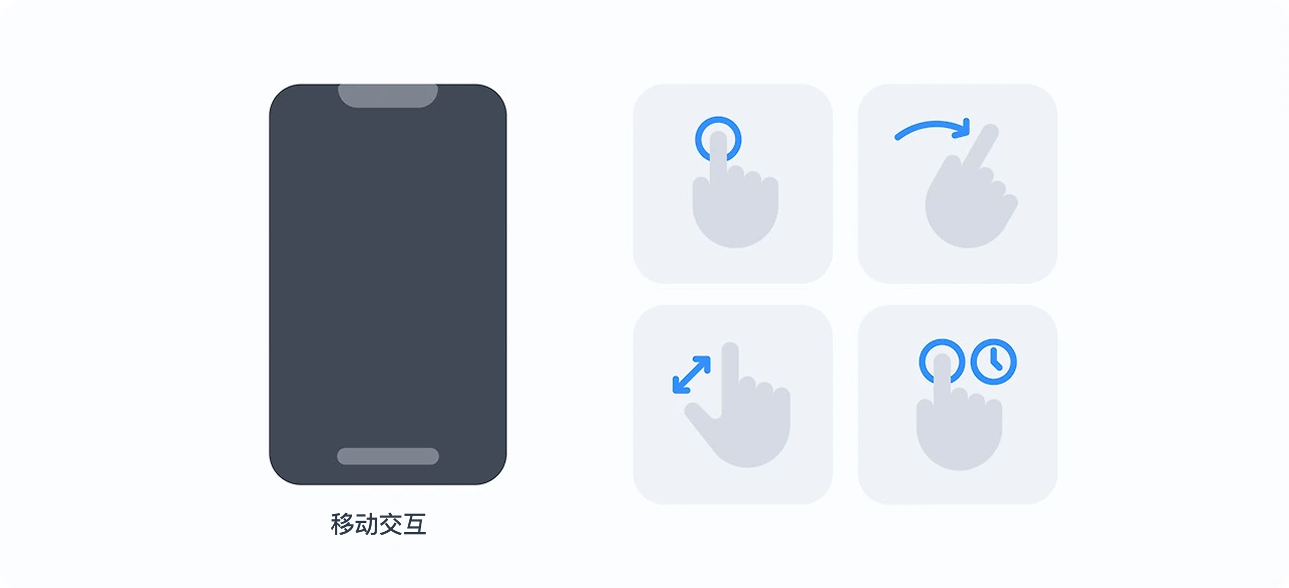 别让学习曲线劝退用户！6个原则做好体验设计（图ZMTUyMTQ0MDA=） - 观点 - 站酷设计师Clip设计夹原创素材 - 站酷ZCOOL