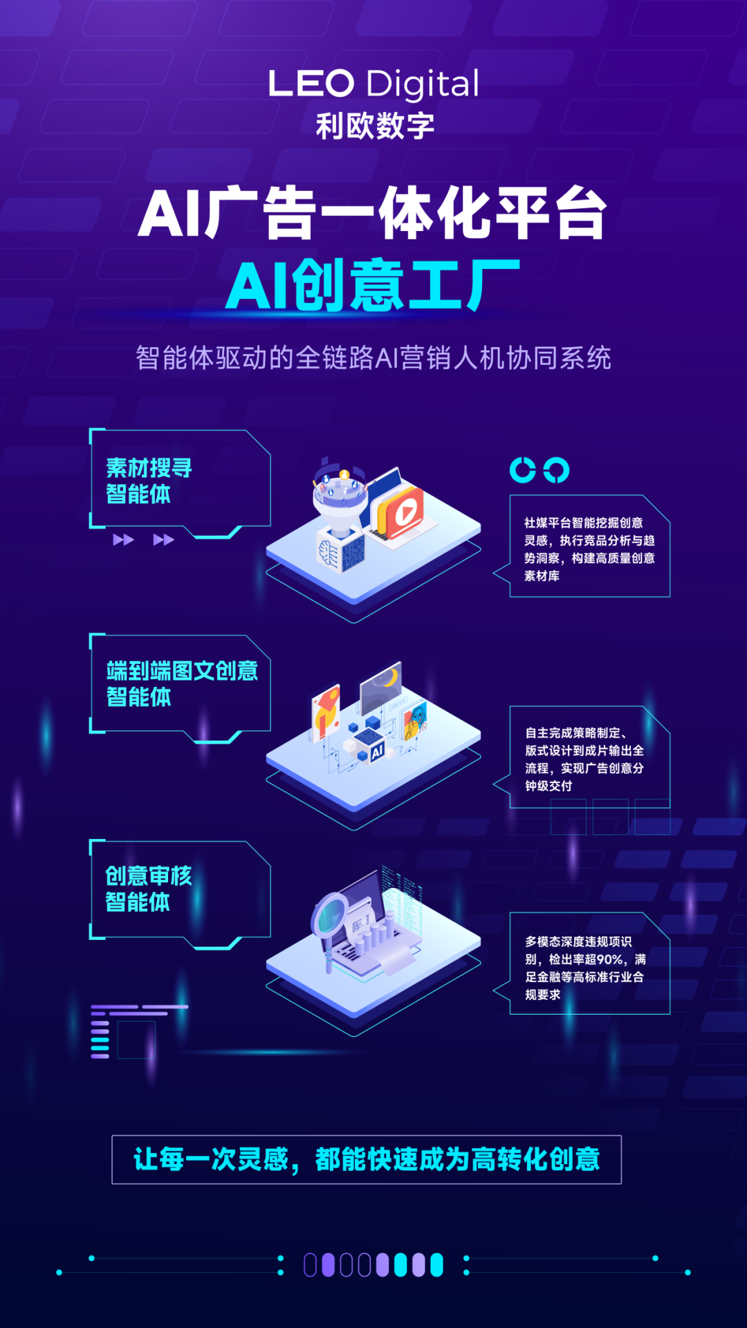 2025年上海市数字广告业高质量发展创新案例发布