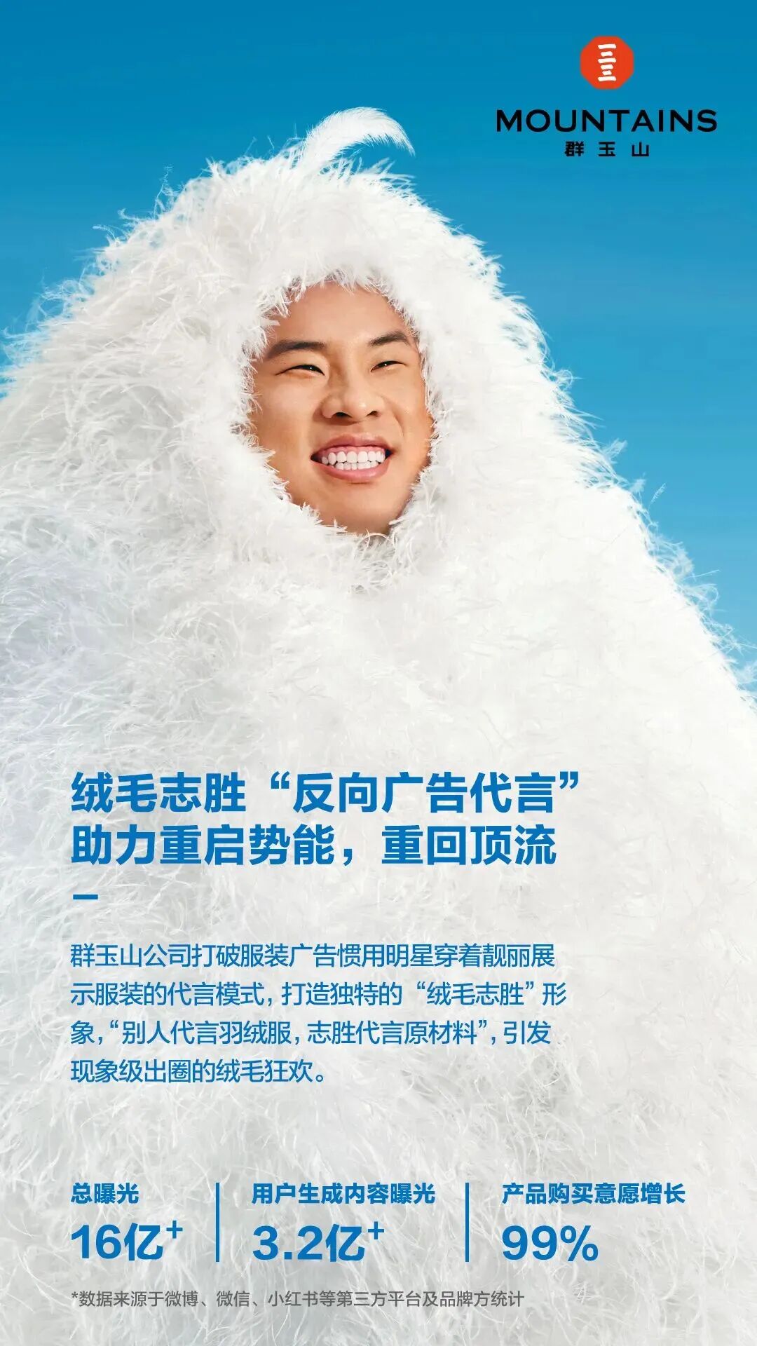 2025年上海市数字广告业高质量发展创新案例发布（图ZMTUyMTQ0Njg=） - 资讯 - 站酷设计师SHAIAwards原创素材 - 站酷ZCOOL