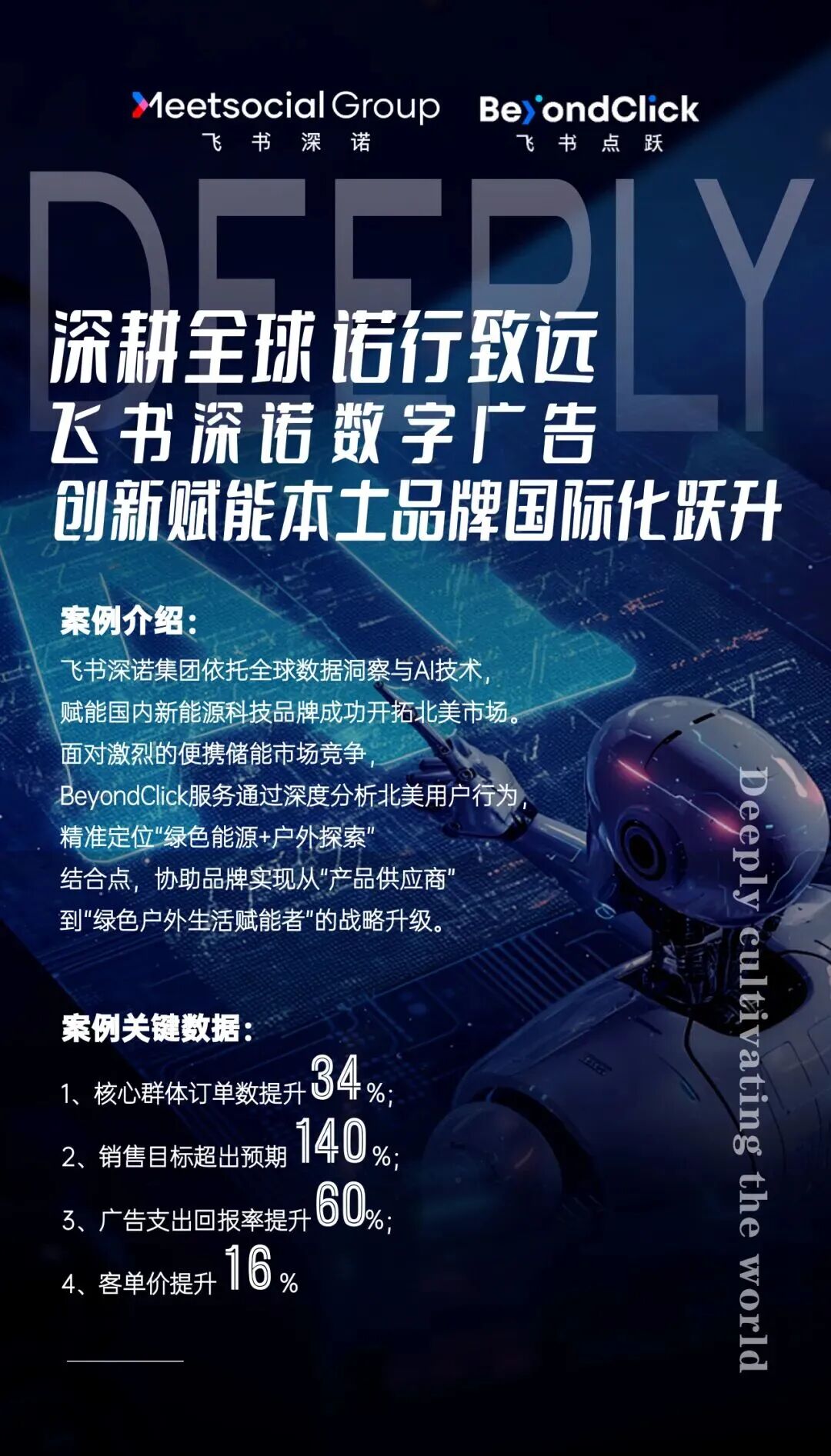 2025年上海市数字广告业高质量发展创新案例发布