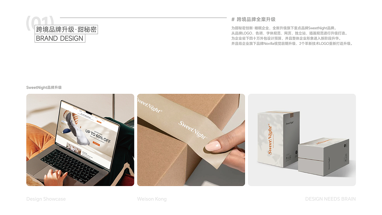 2024-个人作品集（图ZMzk2MjM2MTcy） - 品牌 - 站酷设计师SCC阿镇原创素材 - 站酷ZCOOL