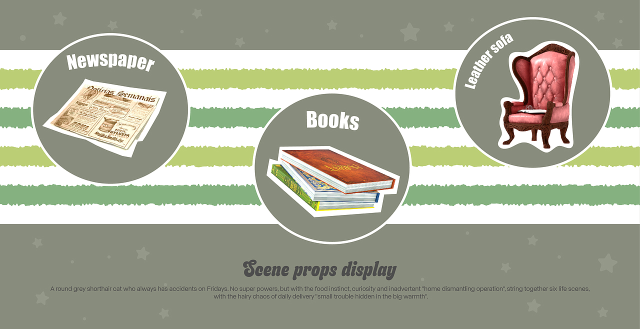 猫咪IP丨灰球猫咪主题IP设计