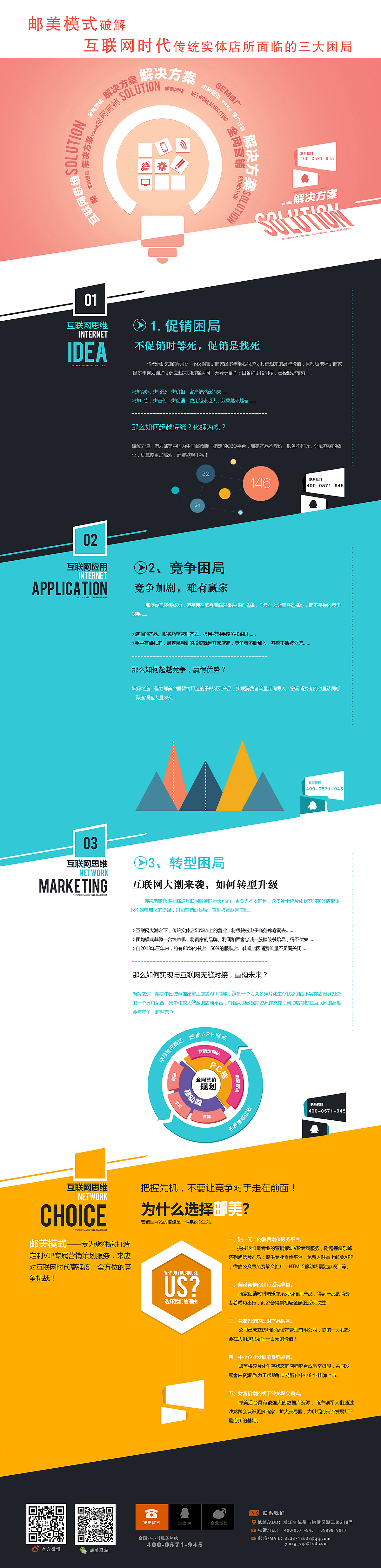 企业网站（图ZMzk2MjQ3MzMy） - 企业官网 - 站酷设计师设计E角原创素材 - 站酷ZCOOL