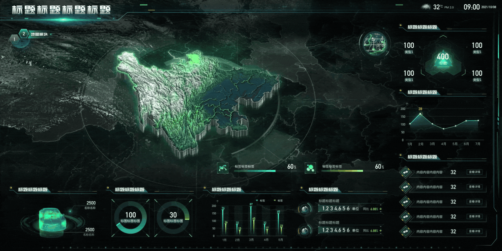 2025可视化作品合集