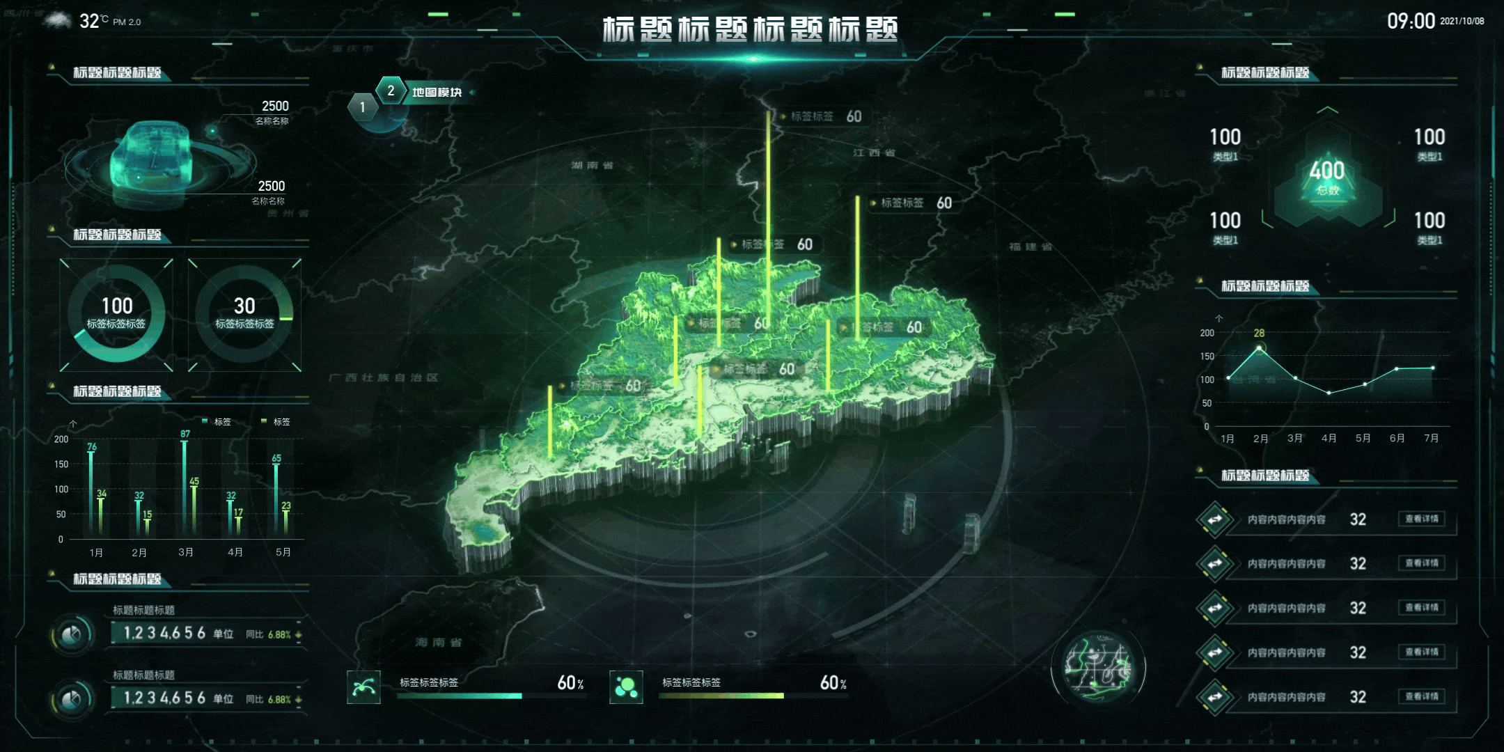 2025可视化作品合集