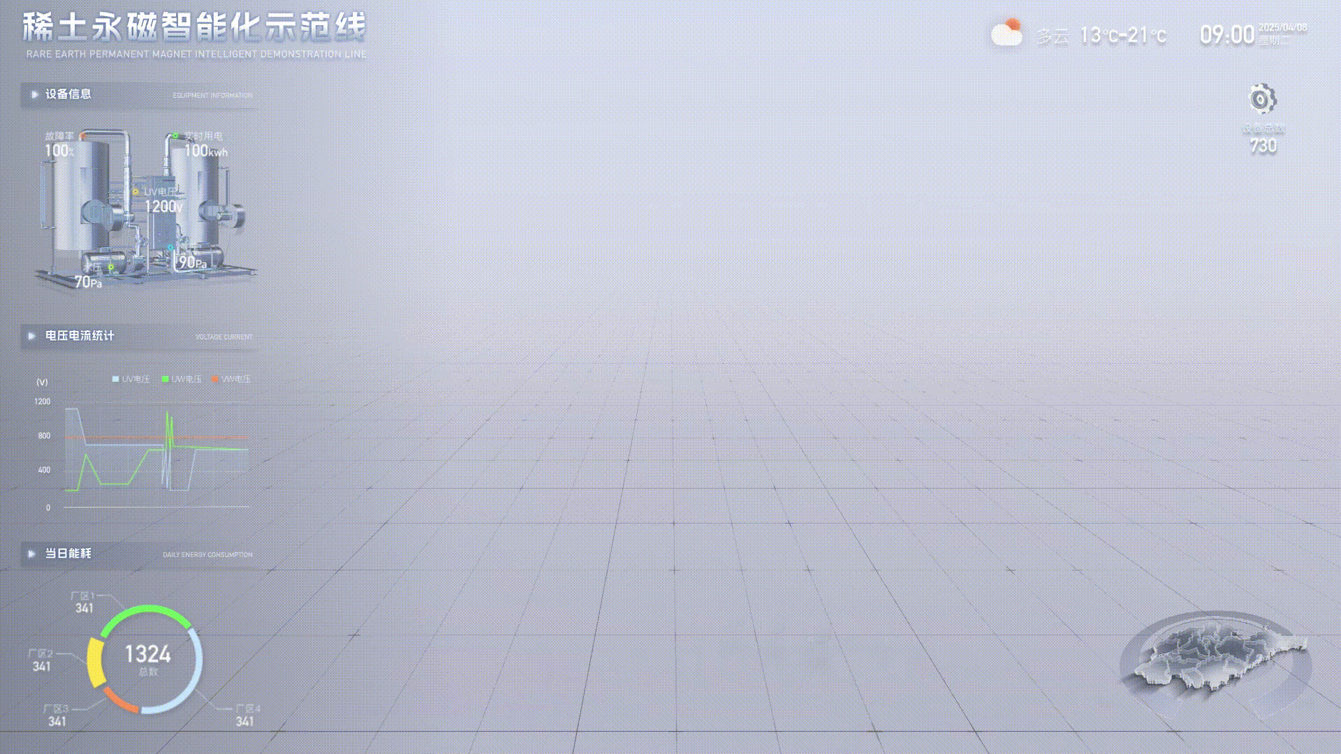 2025可视化作品合集