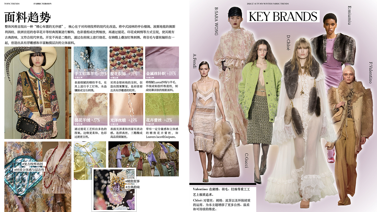 2026/27秋冬女装面料企划
