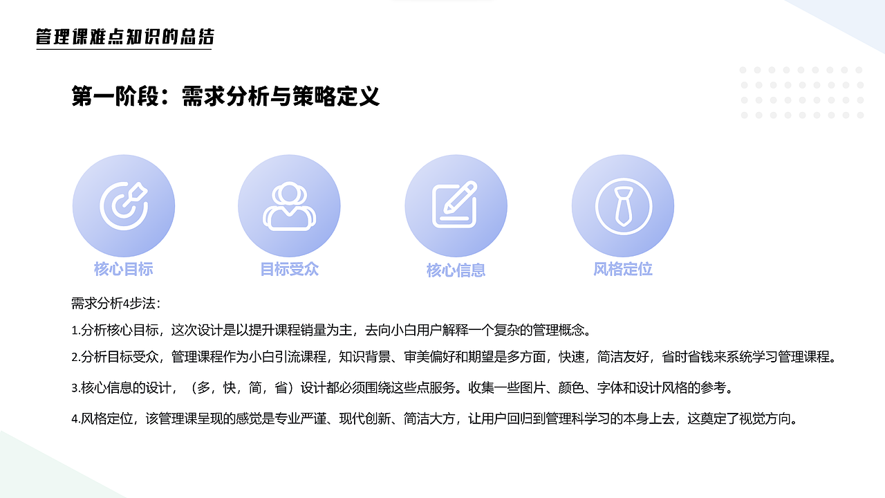 管理课开发设计全过程