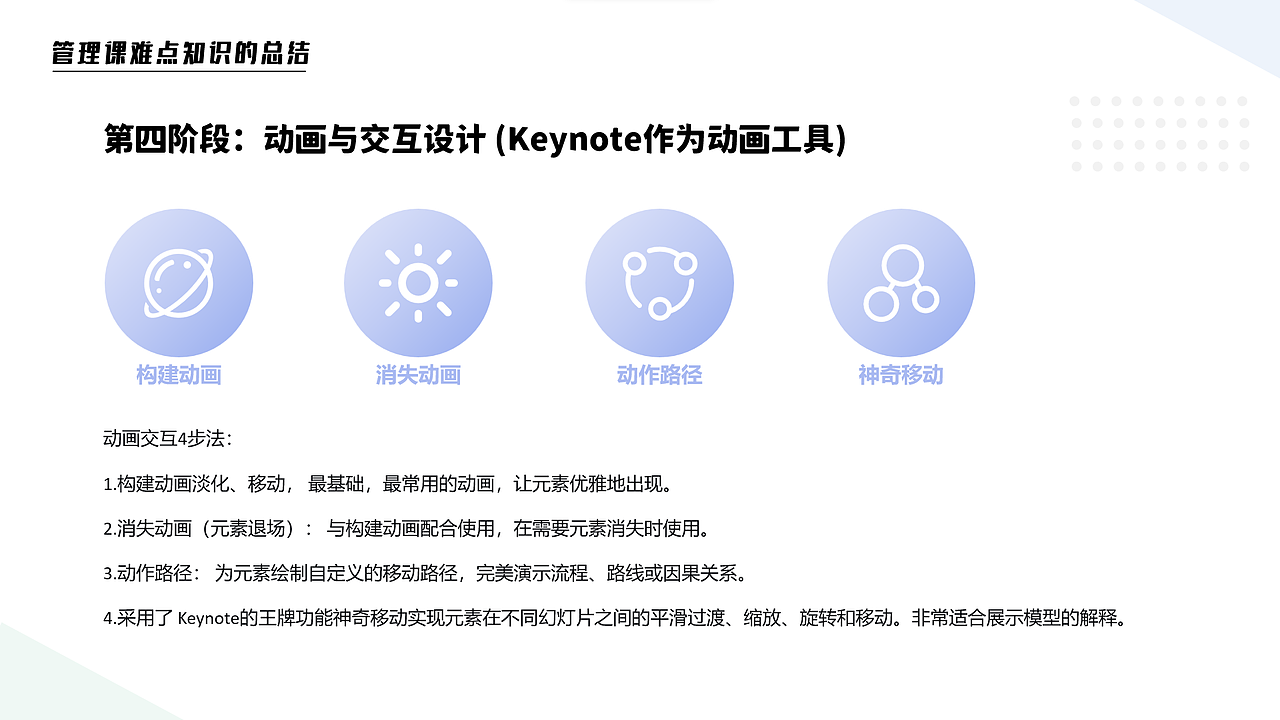 管理课开发设计全过程