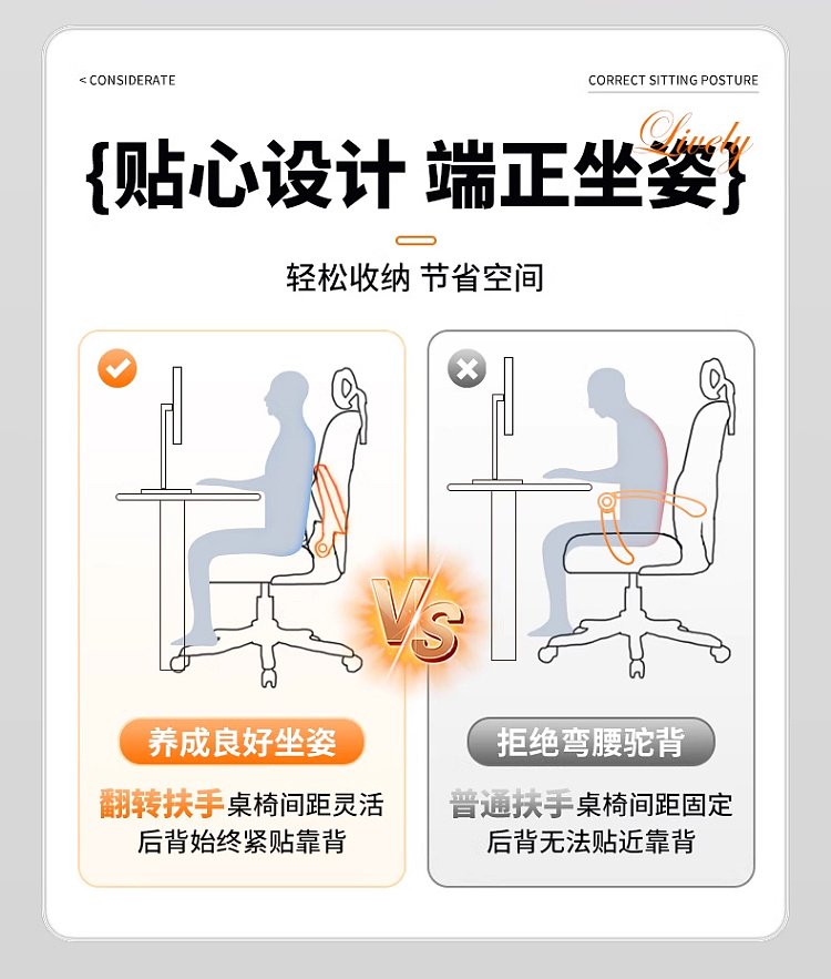 人体工学电竞椅详情