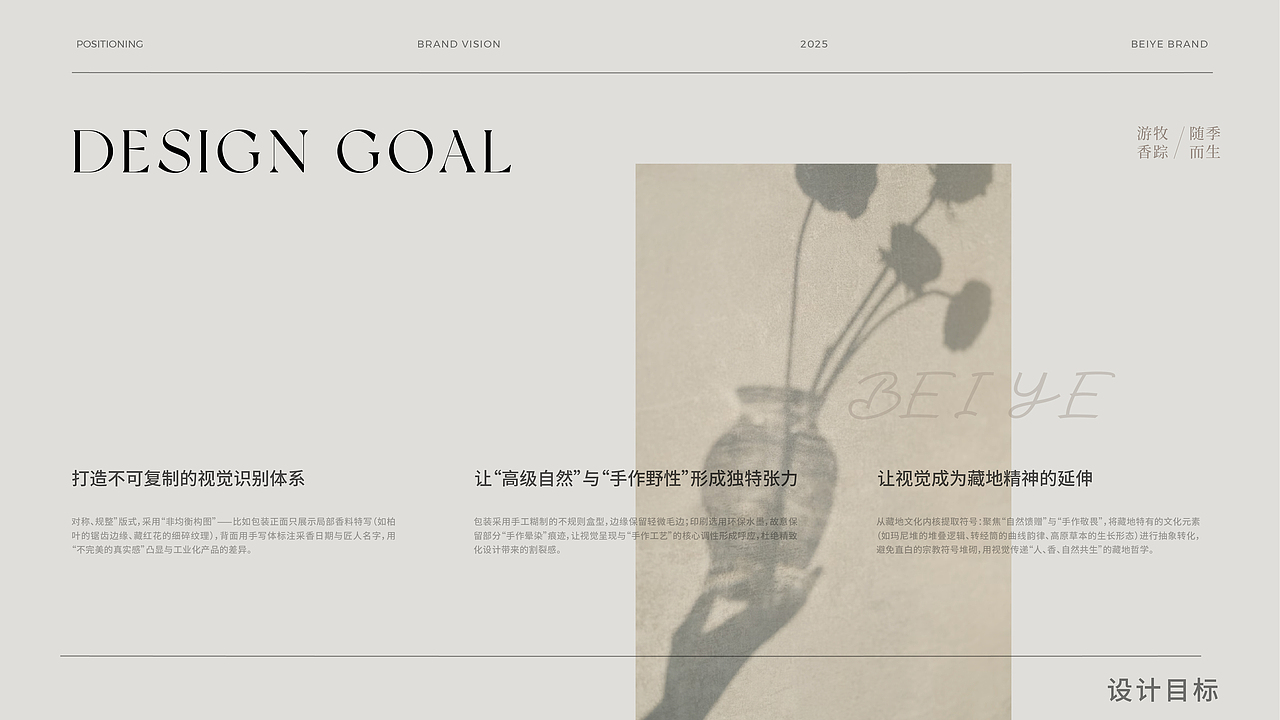 焙野BEIYE火香薰品牌全案设计