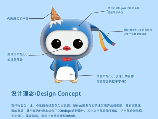  《Dairy Queen 专属 IP “小冰” 设计全案》