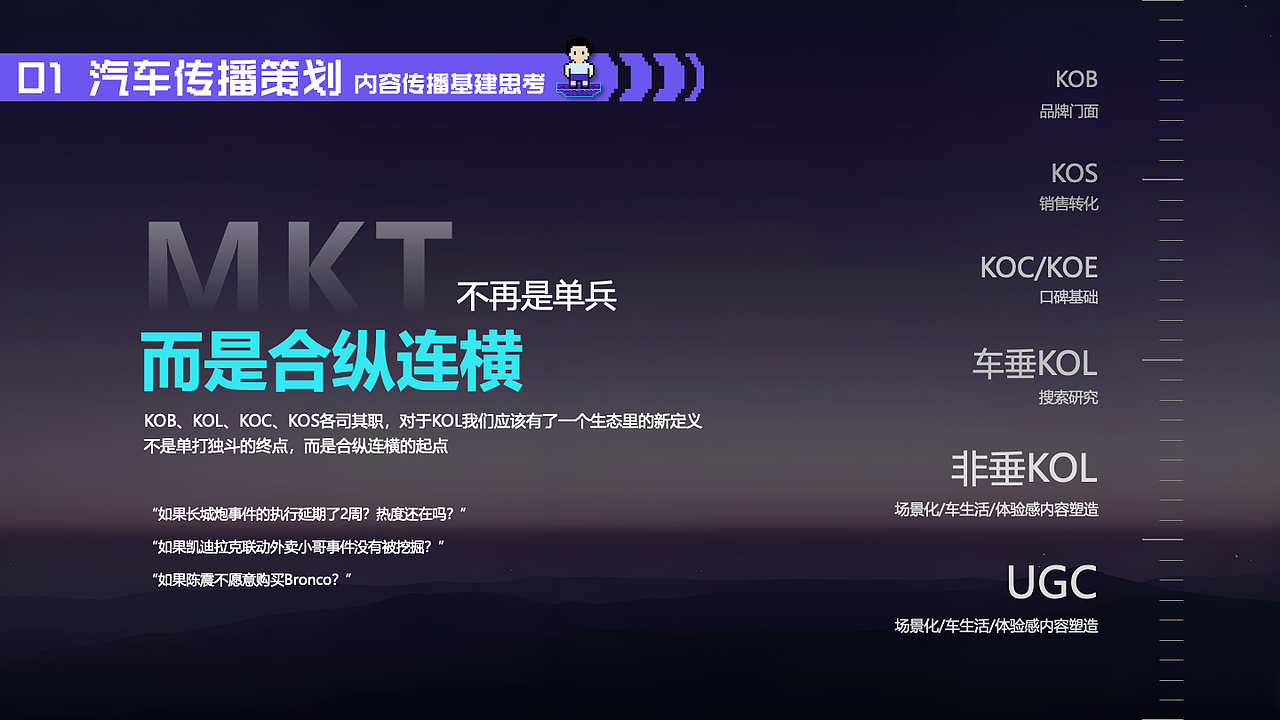 创意策划作品集