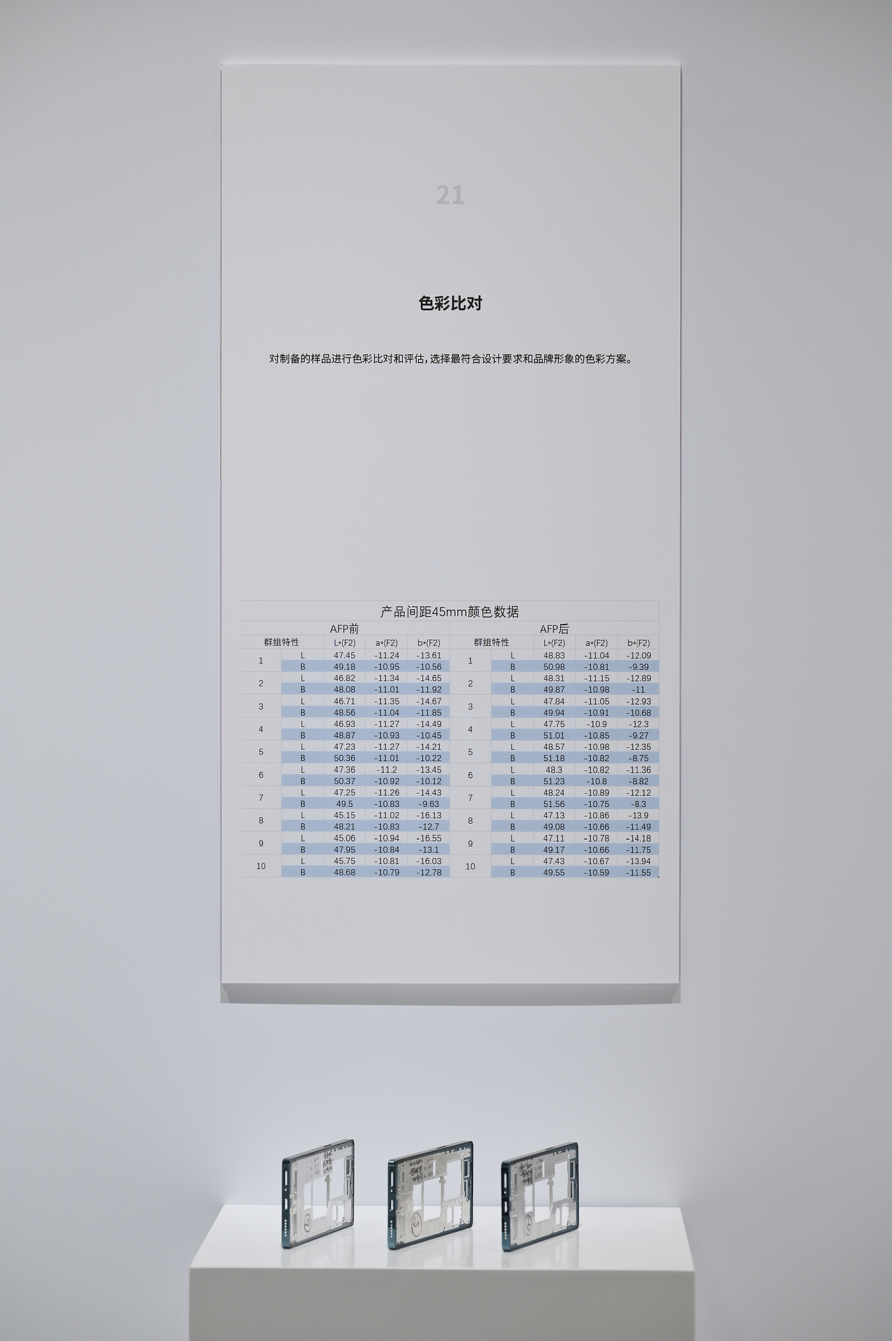 Good Design Select - 设计的深度