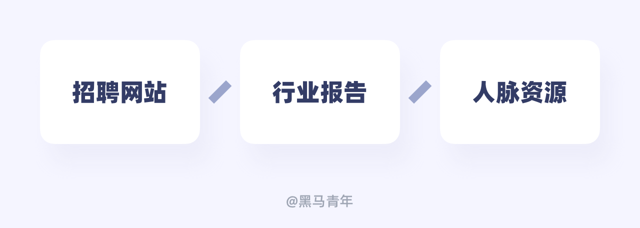 向领导提加薪的技巧与话术（图ZMTUyMTY3NjA=） - 观点 - 站酷设计师黑马青年原创素材 - 站酷ZCOOL