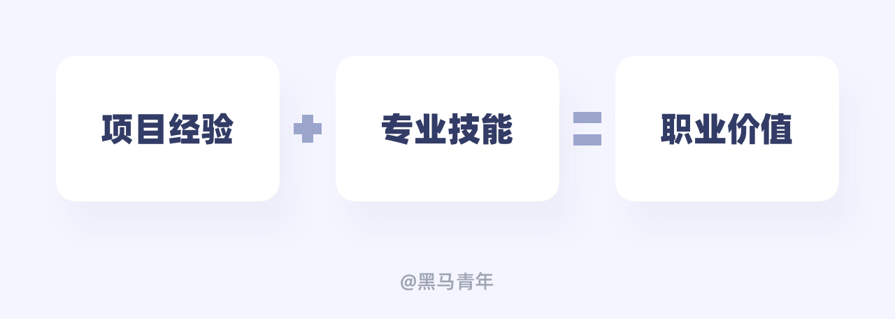 向领导提加薪的技巧与话术（图ZMTUyMTY3NzI=） - 观点 - 站酷设计师黑马青年原创素材 - 站酷ZCOOL