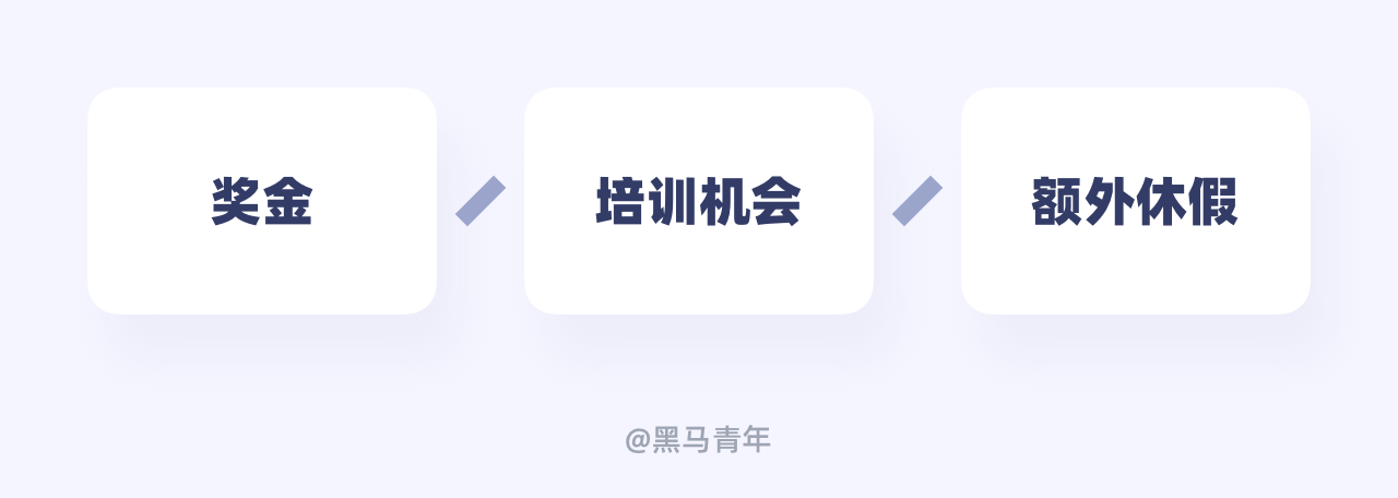 向领导提加薪的技巧与话术（图ZMTUyMTY3ODQ=） - 观点 - 站酷设计师黑马青年原创素材 - 站酷ZCOOL