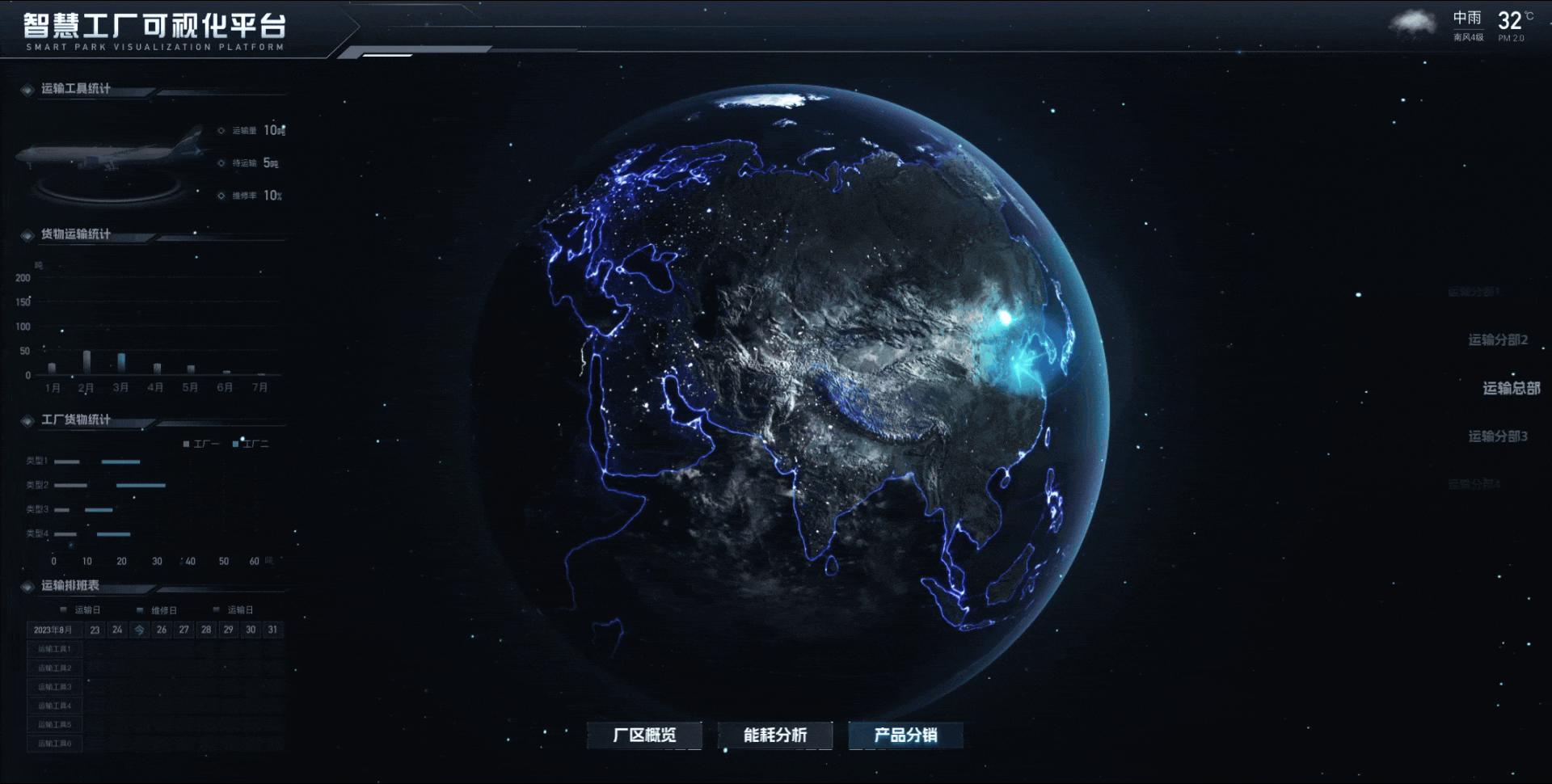 2025可视化作品合集